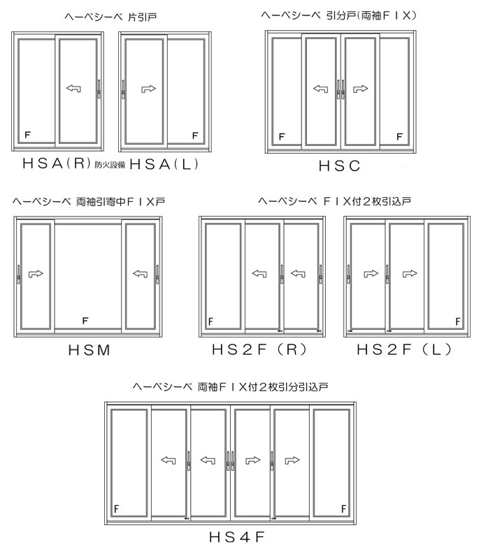 HSAラインナップ