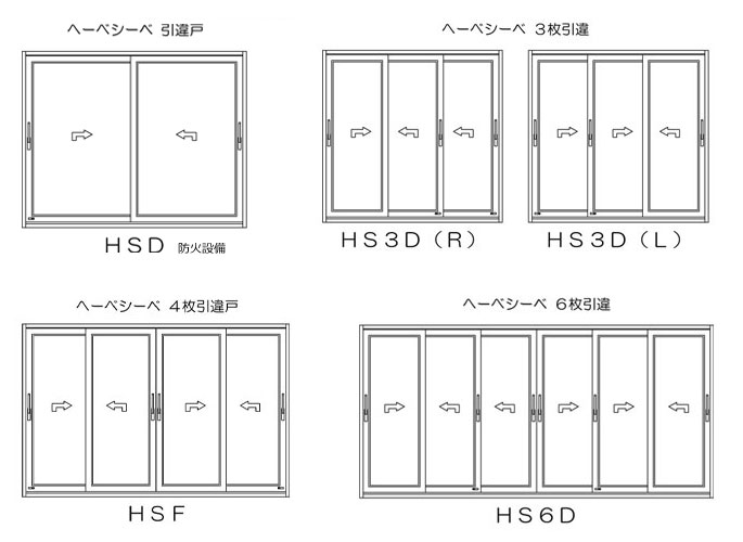 HSDラインナップ
